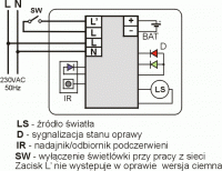 Schemat PRYMAT TESTSYSTEM
