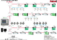 H-300 LED
