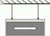 Mounting type C8