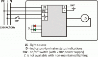 Circuit diagram ALU AUTOTEST