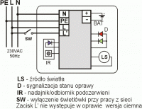 Schemat CRYSTAL TESTSYSTEM