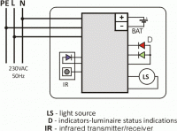 Circuit diagram PROFIL TESTSYSTEM