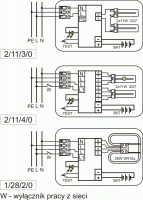 Schemat TELESTO STANDARD
