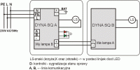 Schemat DYNA SQ CENTRALTEST