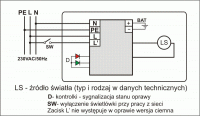 Schemat ALU AUTOTEST