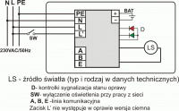 Schemat ALU CENTRALTEST