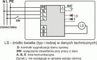 Schemat CRYSTAL CENTRALTEST