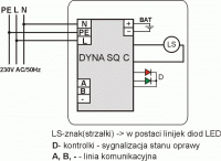 Schemat DYNA SQ CENTRALTEST