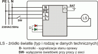 Schemat PROFILIGHT AUTOTEST