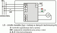 Schemat PROFILIGHT CENTRALTEST
