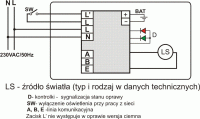 Schemat PRYMAT CENTRALTEST