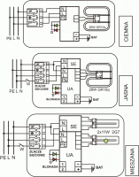 Schemat TELESTO AUTOTEST