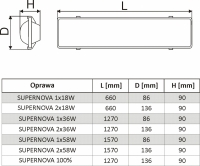 Obudowa H-207 SUPERNOVA AUTOTEST